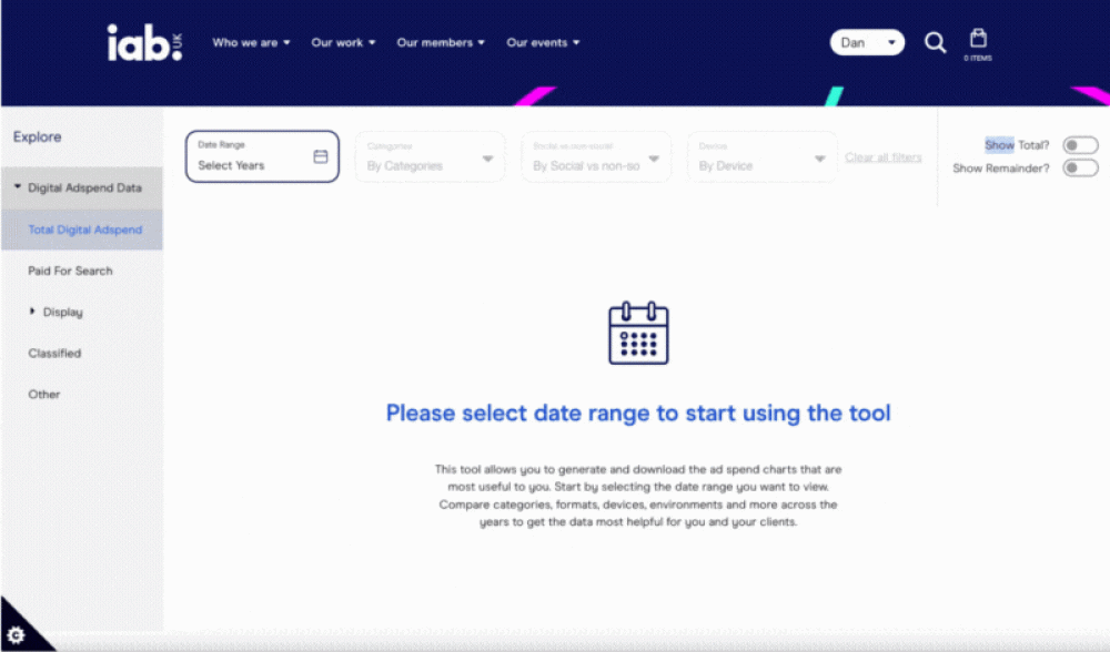 Adspend analyser